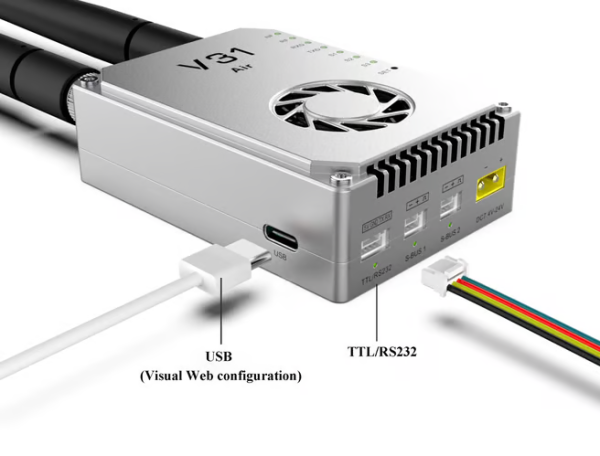 V31 & V31 Pro Video/Data/RC Link Dual SBUS Long-Range Wireless Transmission (Up to 150 km) - Image 3