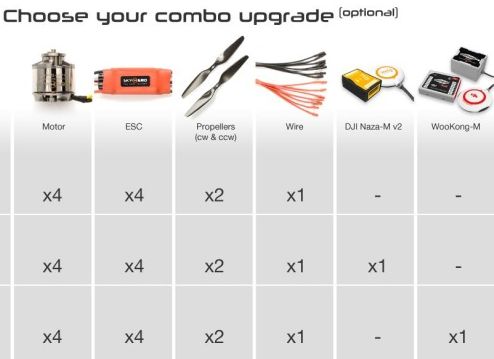 SKY Hero Spyder Combo Upgrade