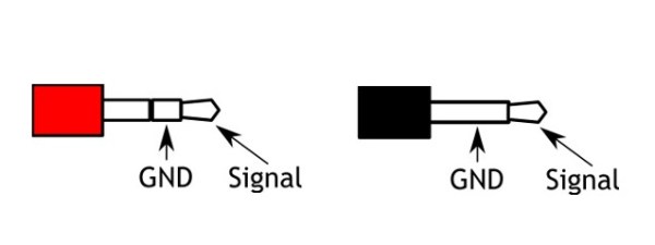 Jeti PPM DSC Socket (mono) for Jeti Duplex DC16 Transmitter